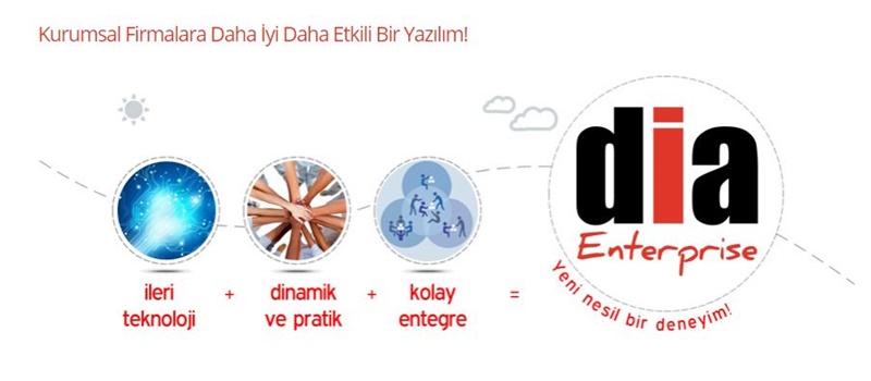 DİA ENTERPRİSE TANITIM GÖRSELİ